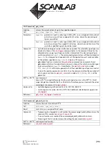 Предварительный просмотр 293 страницы Scanlab RTC 5 PC Interface Board Installation And Operation Manual