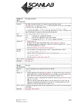 Предварительный просмотр 322 страницы Scanlab RTC 5 PC Interface Board Installation And Operation Manual