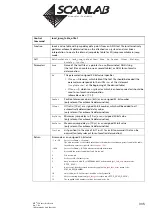 Предварительный просмотр 335 страницы Scanlab RTC 5 PC Interface Board Installation And Operation Manual