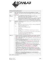 Предварительный просмотр 338 страницы Scanlab RTC 5 PC Interface Board Installation And Operation Manual