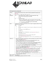 Предварительный просмотр 343 страницы Scanlab RTC 5 PC Interface Board Installation And Operation Manual