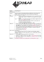 Предварительный просмотр 355 страницы Scanlab RTC 5 PC Interface Board Installation And Operation Manual