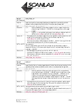 Предварительный просмотр 356 страницы Scanlab RTC 5 PC Interface Board Installation And Operation Manual