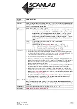 Предварительный просмотр 366 страницы Scanlab RTC 5 PC Interface Board Installation And Operation Manual