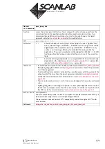 Предварительный просмотр 371 страницы Scanlab RTC 5 PC Interface Board Installation And Operation Manual