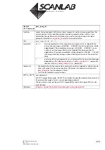 Предварительный просмотр 373 страницы Scanlab RTC 5 PC Interface Board Installation And Operation Manual