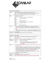 Предварительный просмотр 385 страницы Scanlab RTC 5 PC Interface Board Installation And Operation Manual