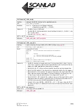 Предварительный просмотр 394 страницы Scanlab RTC 5 PC Interface Board Installation And Operation Manual