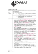 Предварительный просмотр 400 страницы Scanlab RTC 5 PC Interface Board Installation And Operation Manual