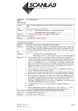 Предварительный просмотр 414 страницы Scanlab RTC 5 PC Interface Board Installation And Operation Manual