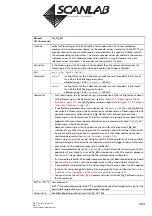 Предварительный просмотр 424 страницы Scanlab RTC 5 PC Interface Board Installation And Operation Manual