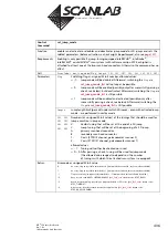 Предварительный просмотр 436 страницы Scanlab RTC 5 PC Interface Board Installation And Operation Manual