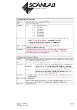 Предварительный просмотр 443 страницы Scanlab RTC 5 PC Interface Board Installation And Operation Manual