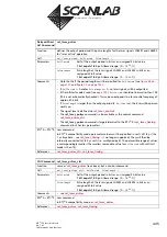 Предварительный просмотр 445 страницы Scanlab RTC 5 PC Interface Board Installation And Operation Manual