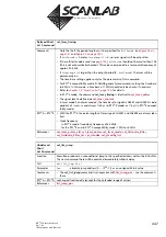 Предварительный просмотр 447 страницы Scanlab RTC 5 PC Interface Board Installation And Operation Manual