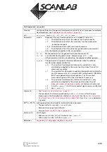 Предварительный просмотр 449 страницы Scanlab RTC 5 PC Interface Board Installation And Operation Manual