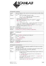 Предварительный просмотр 459 страницы Scanlab RTC 5 PC Interface Board Installation And Operation Manual