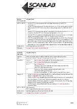 Предварительный просмотр 468 страницы Scanlab RTC 5 PC Interface Board Installation And Operation Manual