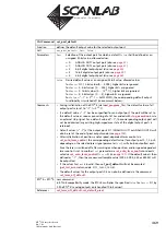 Предварительный просмотр 469 страницы Scanlab RTC 5 PC Interface Board Installation And Operation Manual