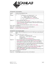 Предварительный просмотр 470 страницы Scanlab RTC 5 PC Interface Board Installation And Operation Manual