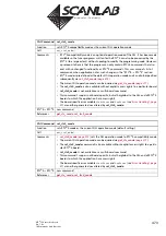 Предварительный просмотр 473 страницы Scanlab RTC 5 PC Interface Board Installation And Operation Manual
