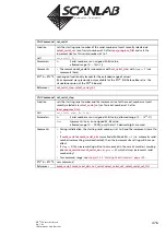 Предварительный просмотр 476 страницы Scanlab RTC 5 PC Interface Board Installation And Operation Manual