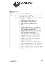 Предварительный просмотр 493 страницы Scanlab RTC 5 PC Interface Board Installation And Operation Manual