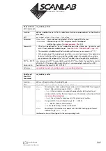 Предварительный просмотр 507 страницы Scanlab RTC 5 PC Interface Board Installation And Operation Manual