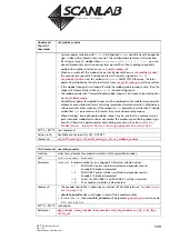 Предварительный просмотр 509 страницы Scanlab RTC 5 PC Interface Board Installation And Operation Manual