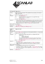 Предварительный просмотр 521 страницы Scanlab RTC 5 PC Interface Board Installation And Operation Manual