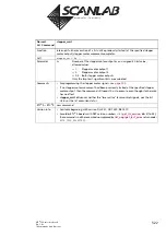 Предварительный просмотр 522 страницы Scanlab RTC 5 PC Interface Board Installation And Operation Manual