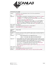 Предварительный просмотр 524 страницы Scanlab RTC 5 PC Interface Board Installation And Operation Manual