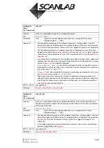 Предварительный просмотр 525 страницы Scanlab RTC 5 PC Interface Board Installation And Operation Manual