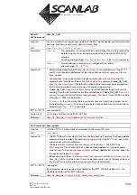 Предварительный просмотр 530 страницы Scanlab RTC 5 PC Interface Board Installation And Operation Manual