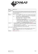 Предварительный просмотр 532 страницы Scanlab RTC 5 PC Interface Board Installation And Operation Manual