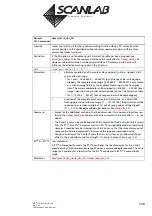 Предварительный просмотр 538 страницы Scanlab RTC 5 PC Interface Board Installation And Operation Manual