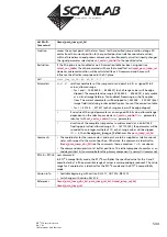 Предварительный просмотр 544 страницы Scanlab RTC 5 PC Interface Board Installation And Operation Manual