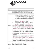 Предварительный просмотр 545 страницы Scanlab RTC 5 PC Interface Board Installation And Operation Manual