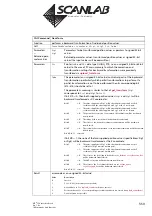 Предварительный просмотр 550 страницы Scanlab RTC 5 PC Interface Board Installation And Operation Manual