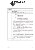 Предварительный просмотр 555 страницы Scanlab RTC 5 PC Interface Board Installation And Operation Manual