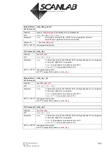 Предварительный просмотр 557 страницы Scanlab RTC 5 PC Interface Board Installation And Operation Manual