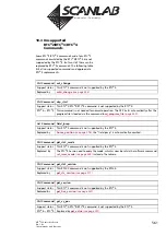 Предварительный просмотр 561 страницы Scanlab RTC 5 PC Interface Board Installation And Operation Manual