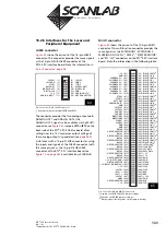 Предварительный просмотр 580 страницы Scanlab RTC 5 PC Interface Board Installation And Operation Manual