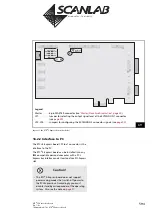 Предварительный просмотр 594 страницы Scanlab RTC 5 PC Interface Board Installation And Operation Manual