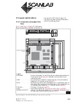 Предварительный просмотр 601 страницы Scanlab RTC 5 PC Interface Board Installation And Operation Manual