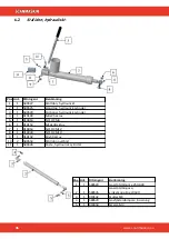 Предварительный просмотр 36 страницы SCANMASKIN 28 WS Manual