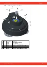 Предварительный просмотр 39 страницы SCANMASKIN 28 WS Manual