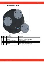 Предварительный просмотр 41 страницы SCANMASKIN 28 WS Manual