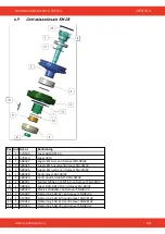 Предварительный просмотр 43 страницы SCANMASKIN 28 WS Manual