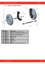 Предварительный просмотр 49 страницы SCANMASKIN 28 WS Manual